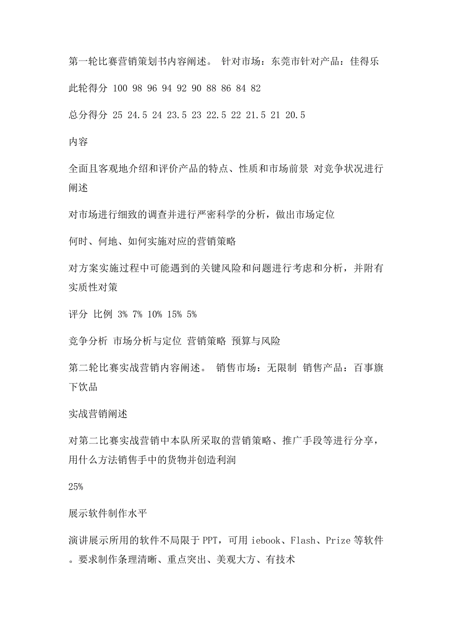 市场营销大赛评分与奖项设置_第3页