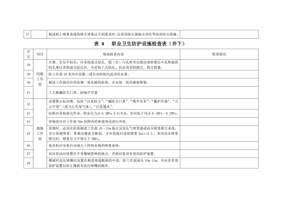 表4井下防护设施.doc_第4页