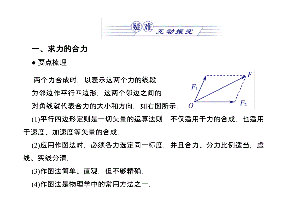 高一物理怎样求合力_第4页