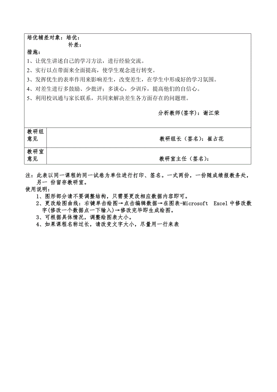 试卷分析(年级）.doc_第3页