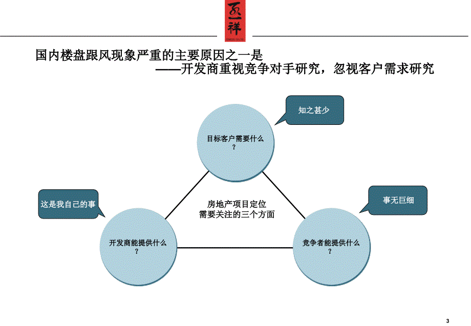 从客户需求角度解决楼盘跟风现象——市场细分研究方法在房地产行业的应用探索_第3页