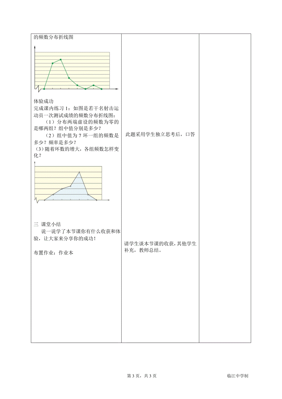 3.3频数分布折线图.doc_第3页