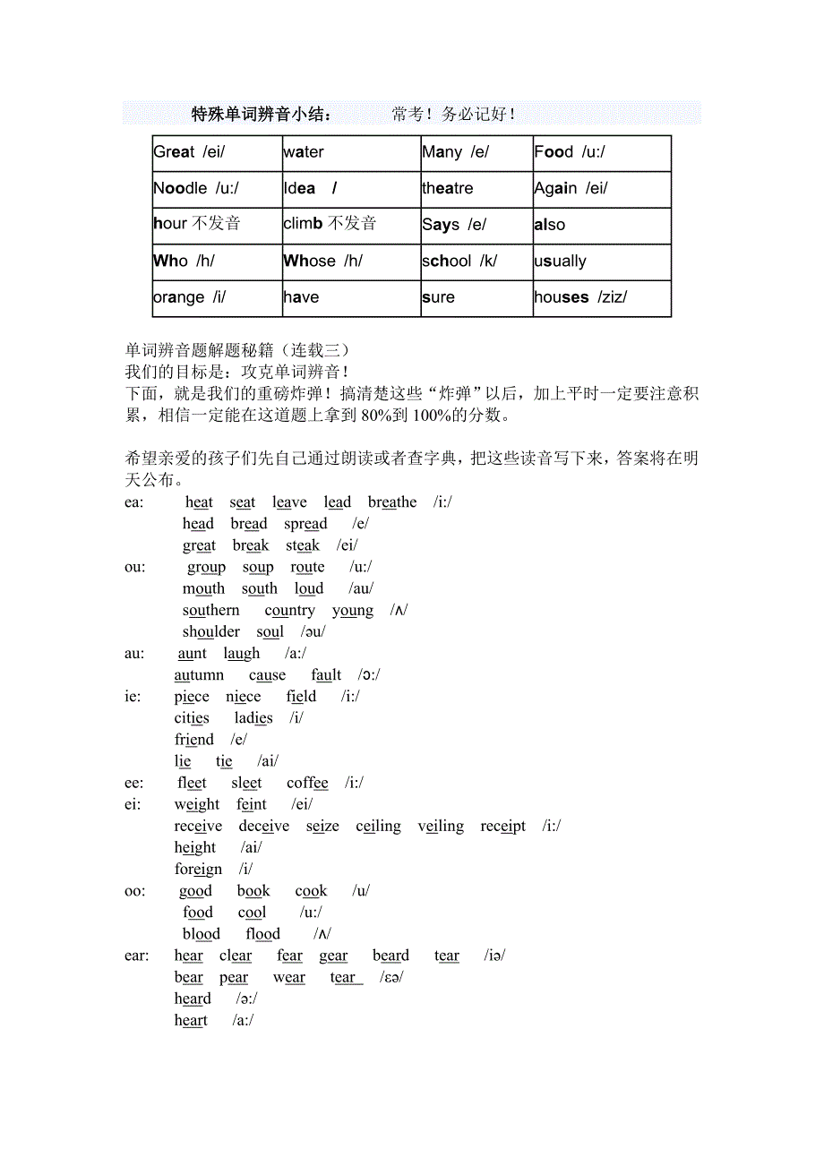 初中英语单词辨音题解题秘籍.doc_第2页