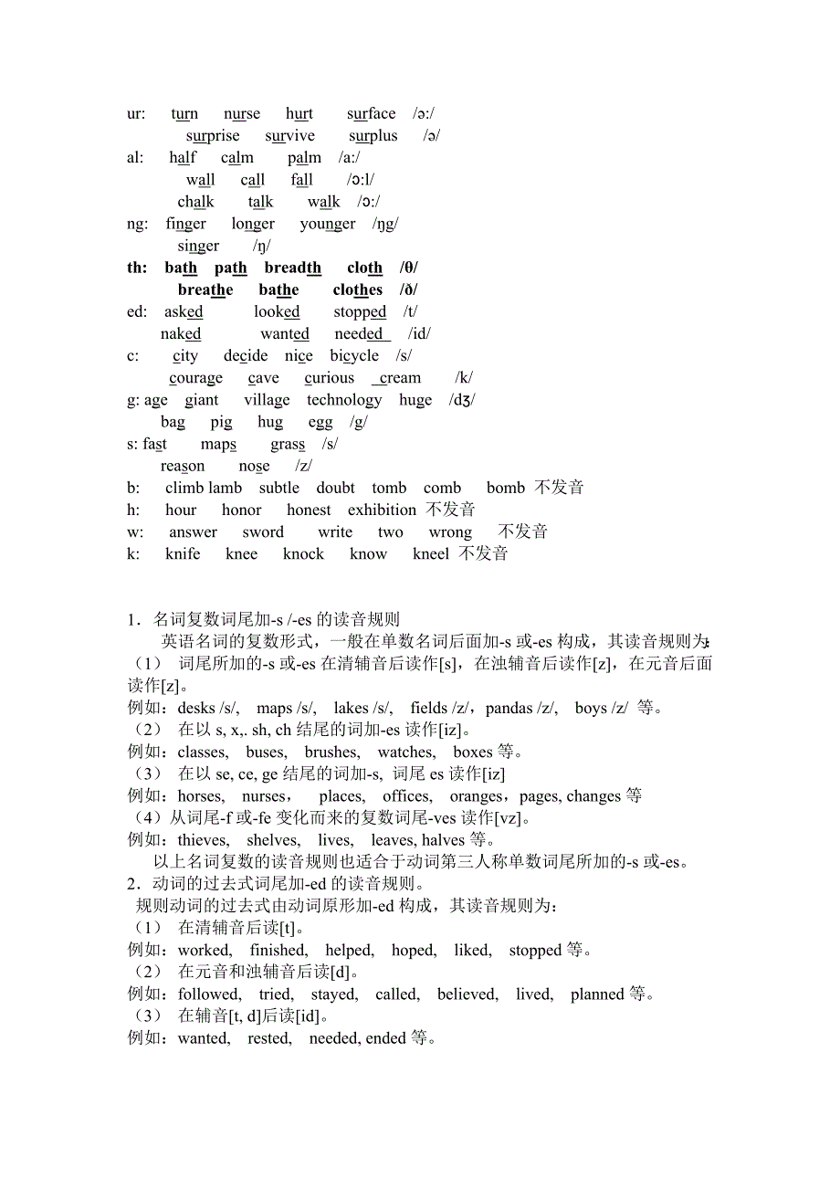 初中英语单词辨音题解题秘籍.doc_第3页