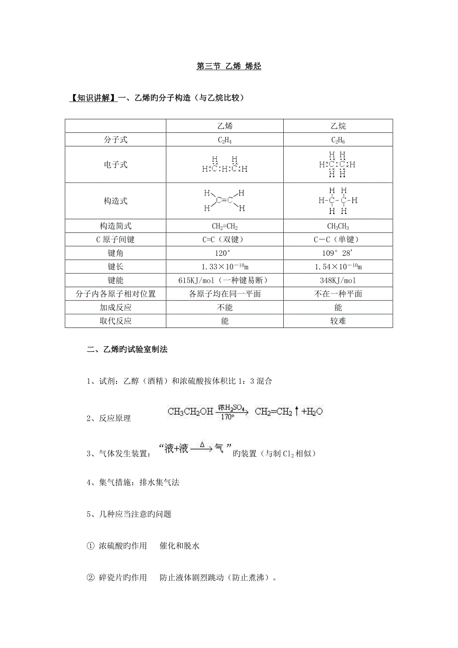 2023年烯烃知识点总结.doc_第1页