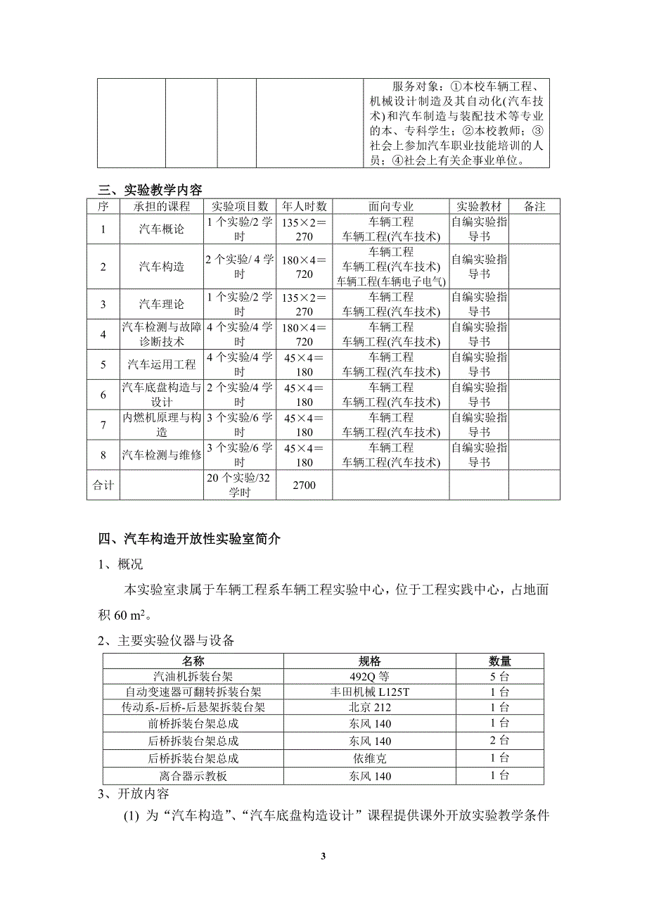 汽车实验室简介.doc_第4页