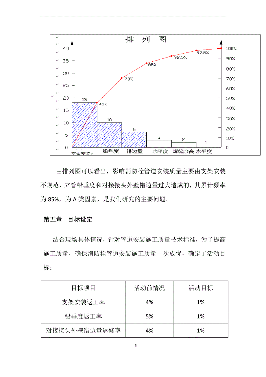 QC提高消防栓主管道安装质量.docx_第5页