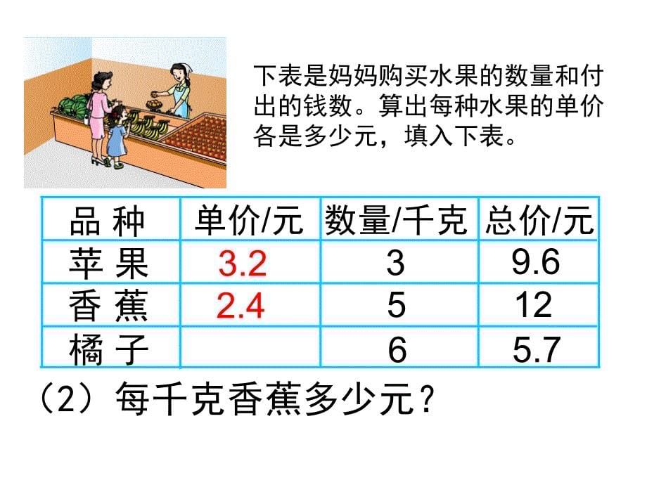 终稿除数是整数的小数除法一PPT课件_第5页