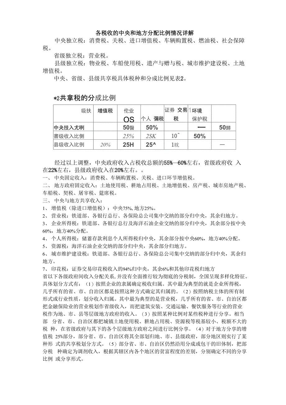中央和地方税收分配比例_第1页