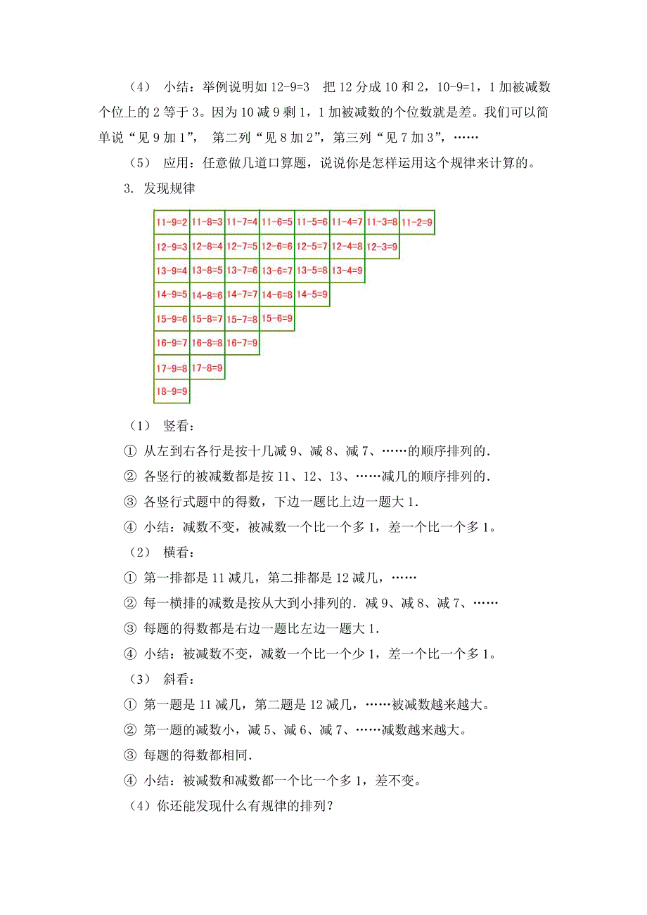 20以内退位减法整理和复习（1）_第3页