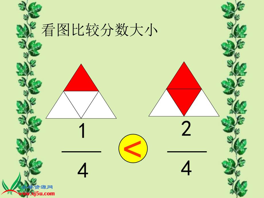 苏教版数学三年级上册分数的大小比较课件_第3页