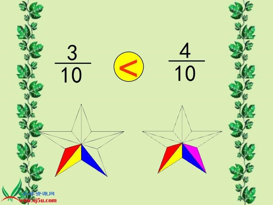 苏教版数学三年级上册分数的大小比较课件_第5页