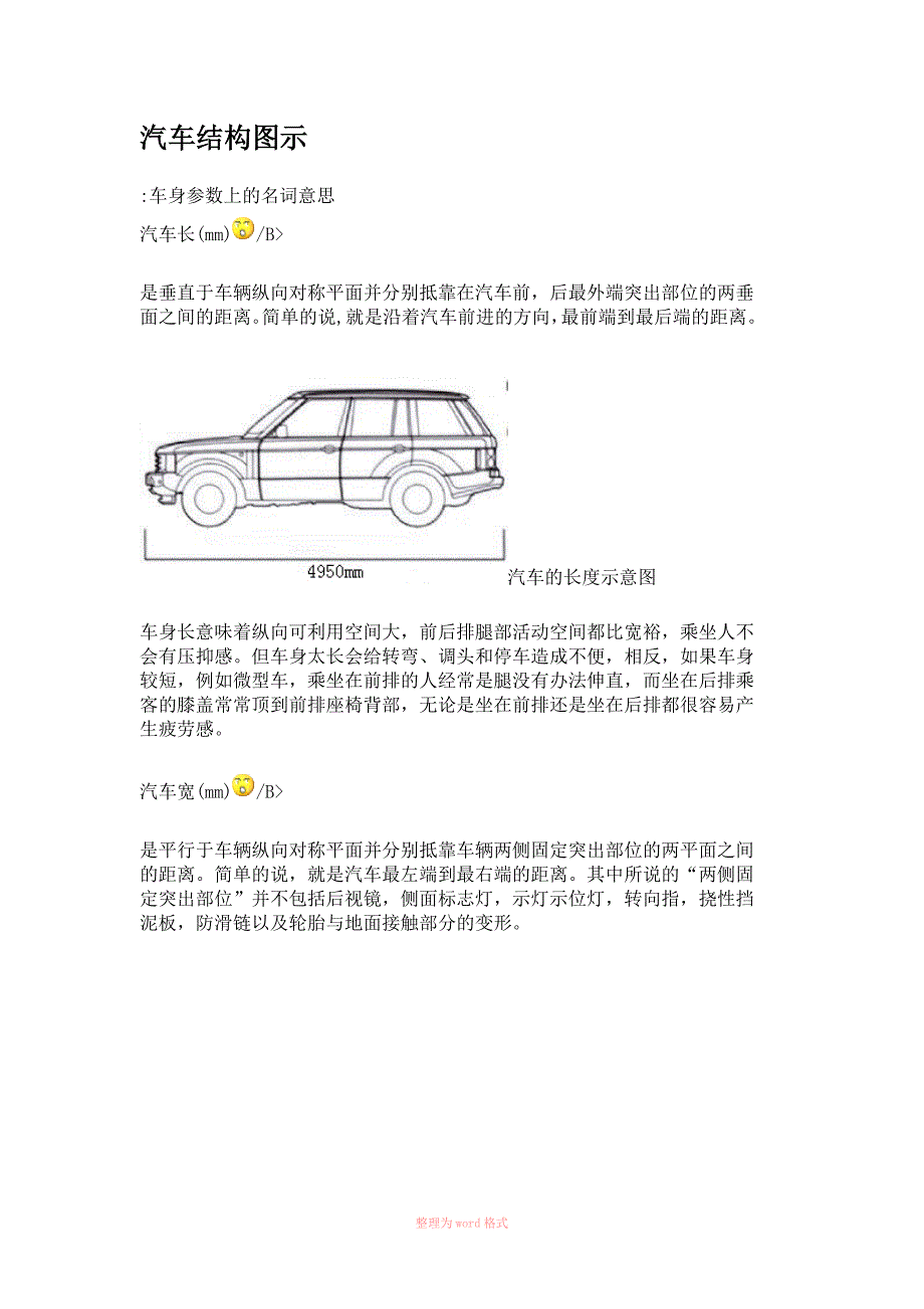 汽车结构图示_第1页