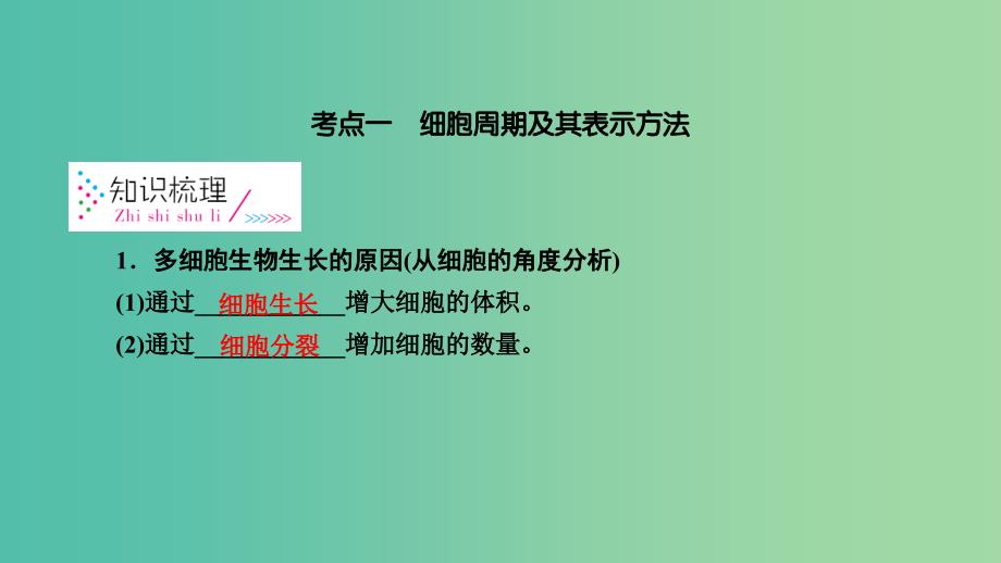 2019高考生物一轮总复习 第四单元 细胞的生命历程 第1讲 细胞的增殖课件 新人教版必修1.ppt_第4页