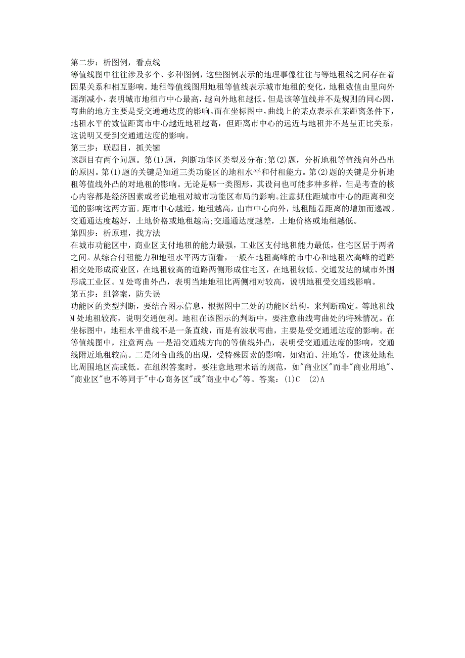 高考地理 必看冲刺提分之地理读图专题 地租曲线图的判读素材_第2页