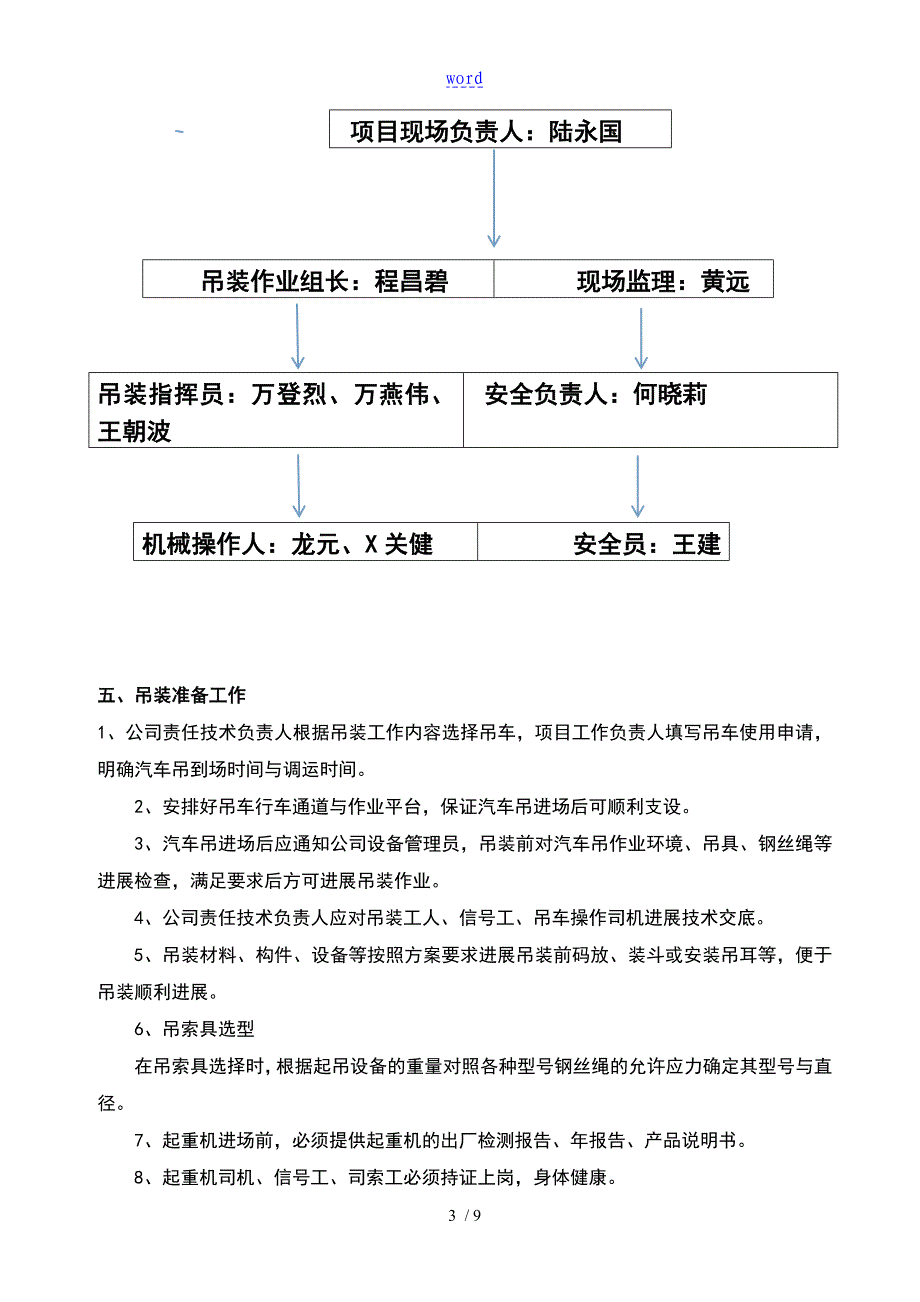 汽车吊吊装专项施工方案设计_第3页