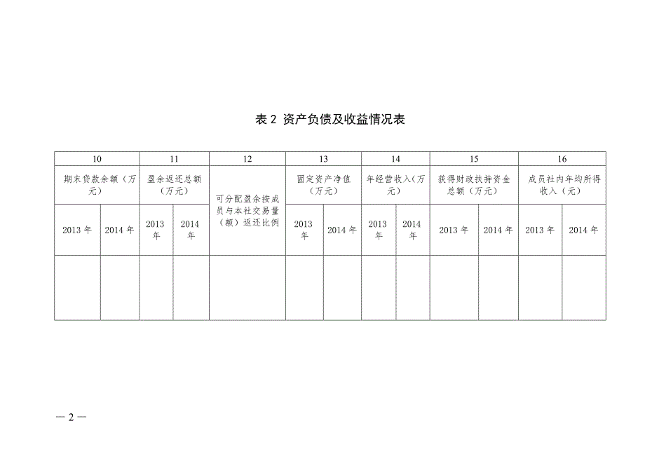 农民合作社省级示范社申报表_第2页