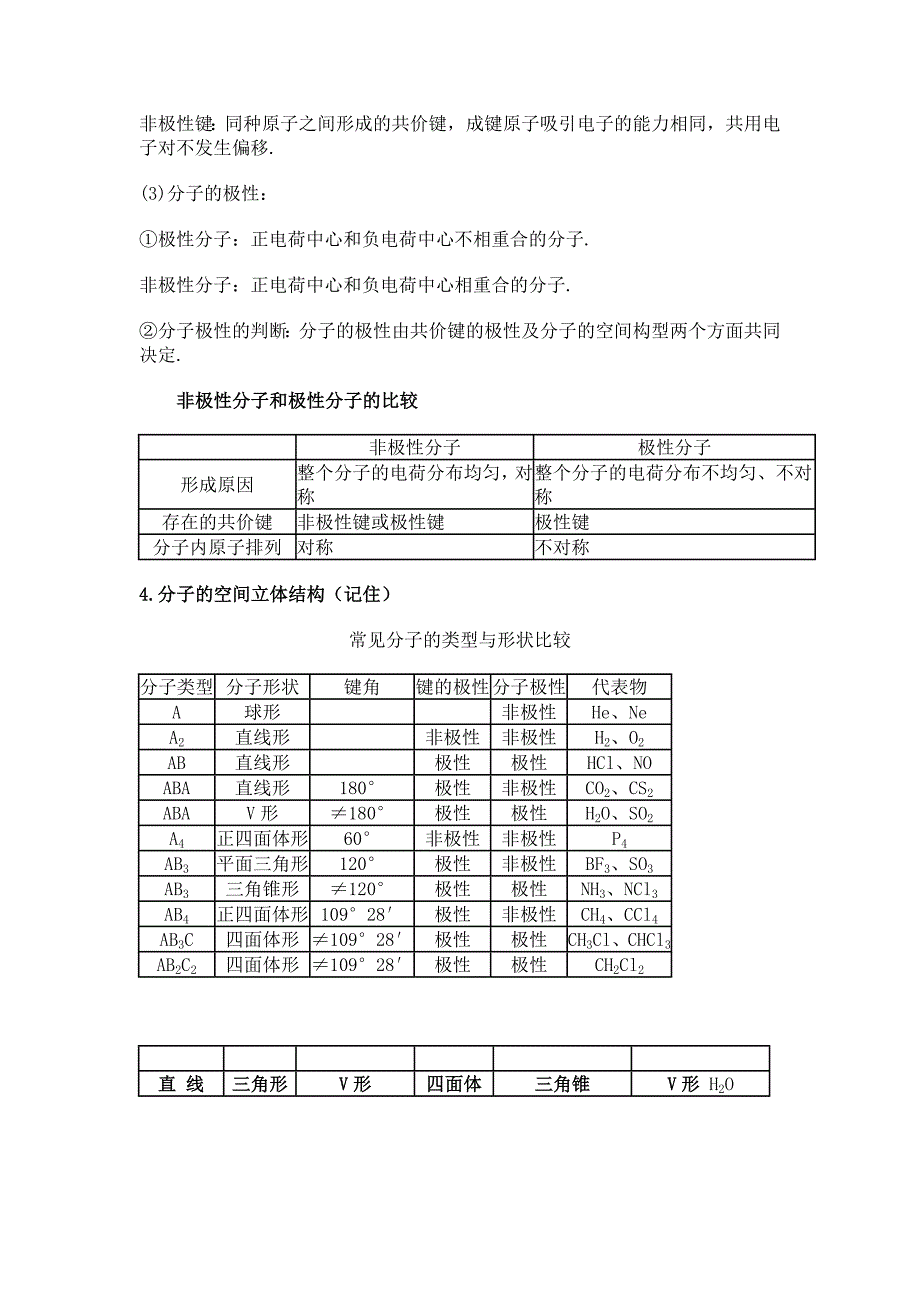 化学 选修三 重点知识点 人教.doc_第5页