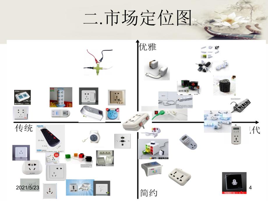 产品开发二设计报告_第4页