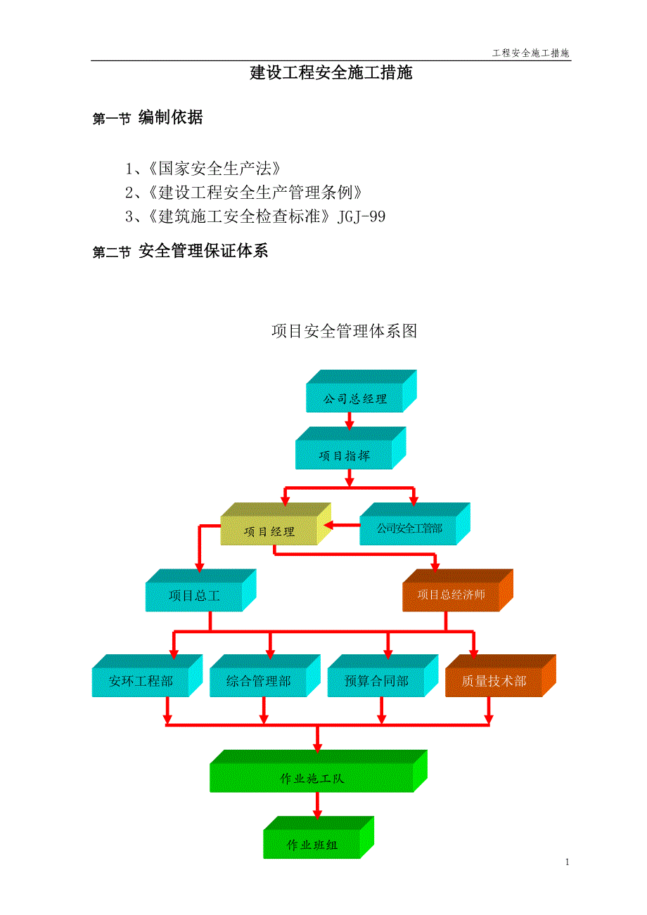 新（精选施工方案大全）建筑安全施工方案_第1页