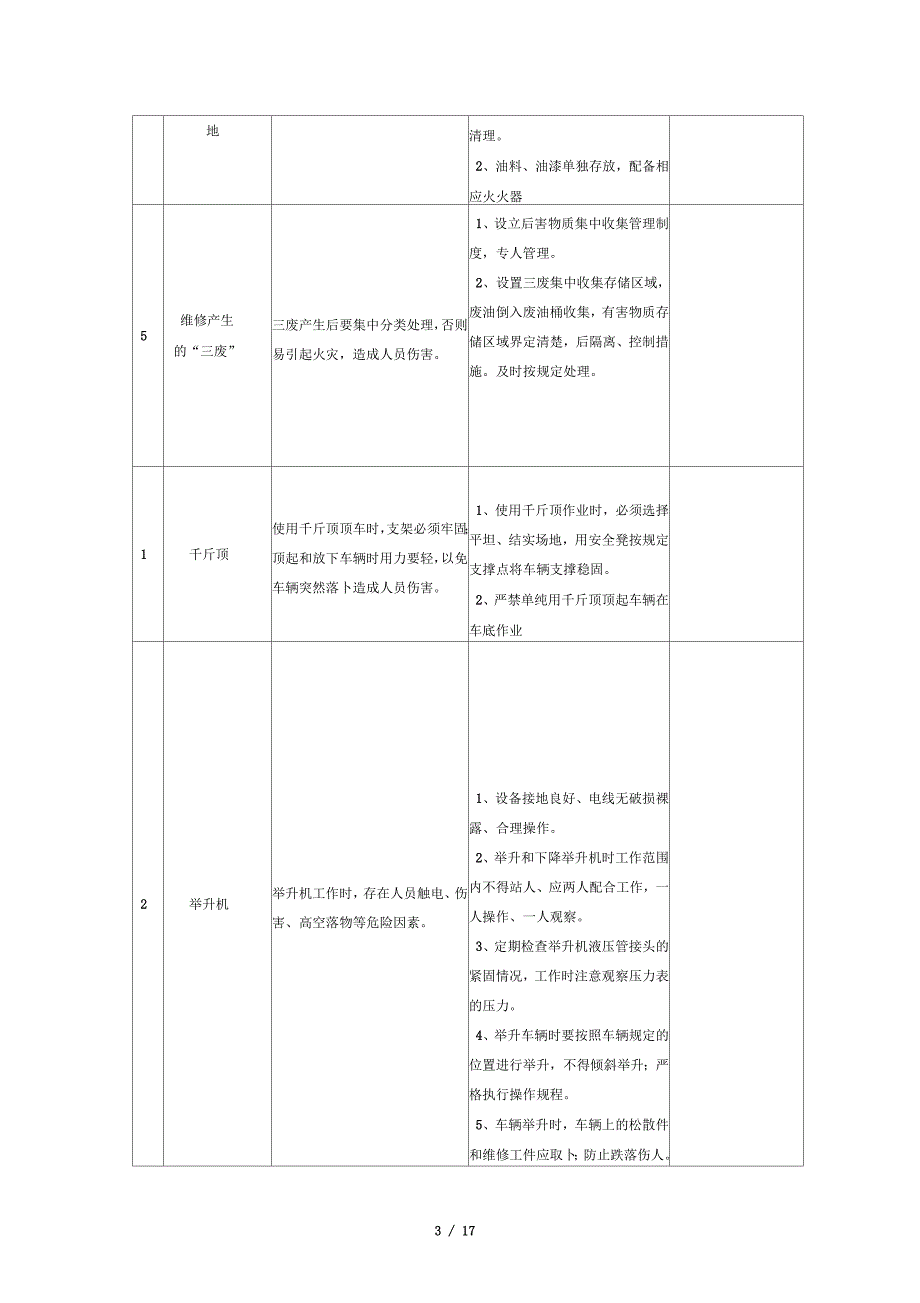 汽车维修从业人员安全生产手册_第3页