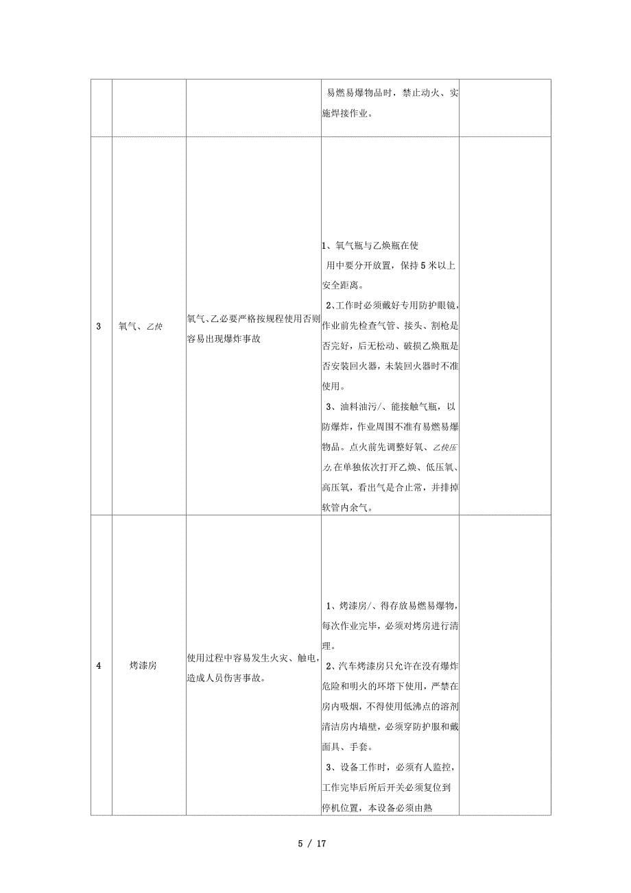 汽车维修从业人员安全生产手册_第5页