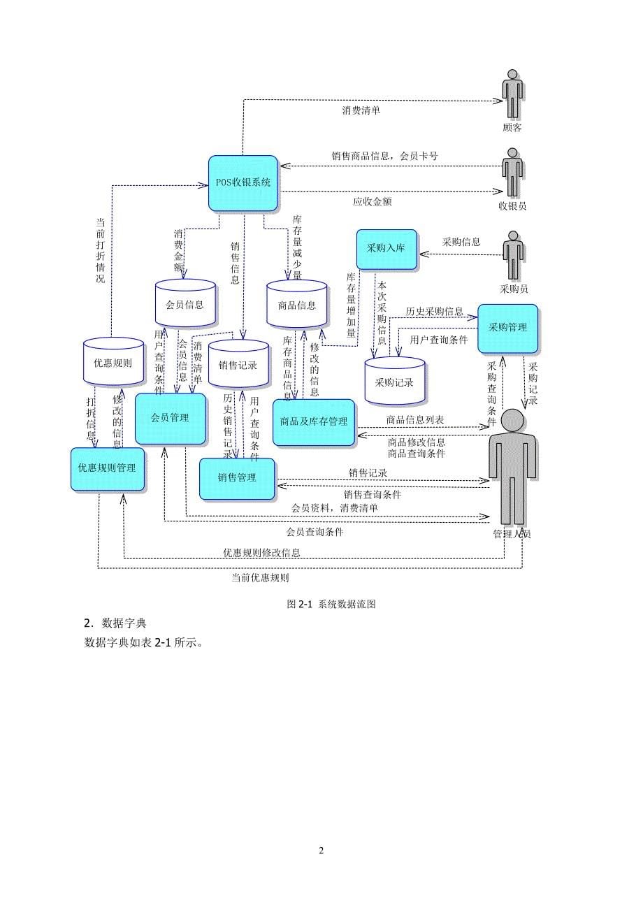 超市物流管理系统设计.doc_第5页