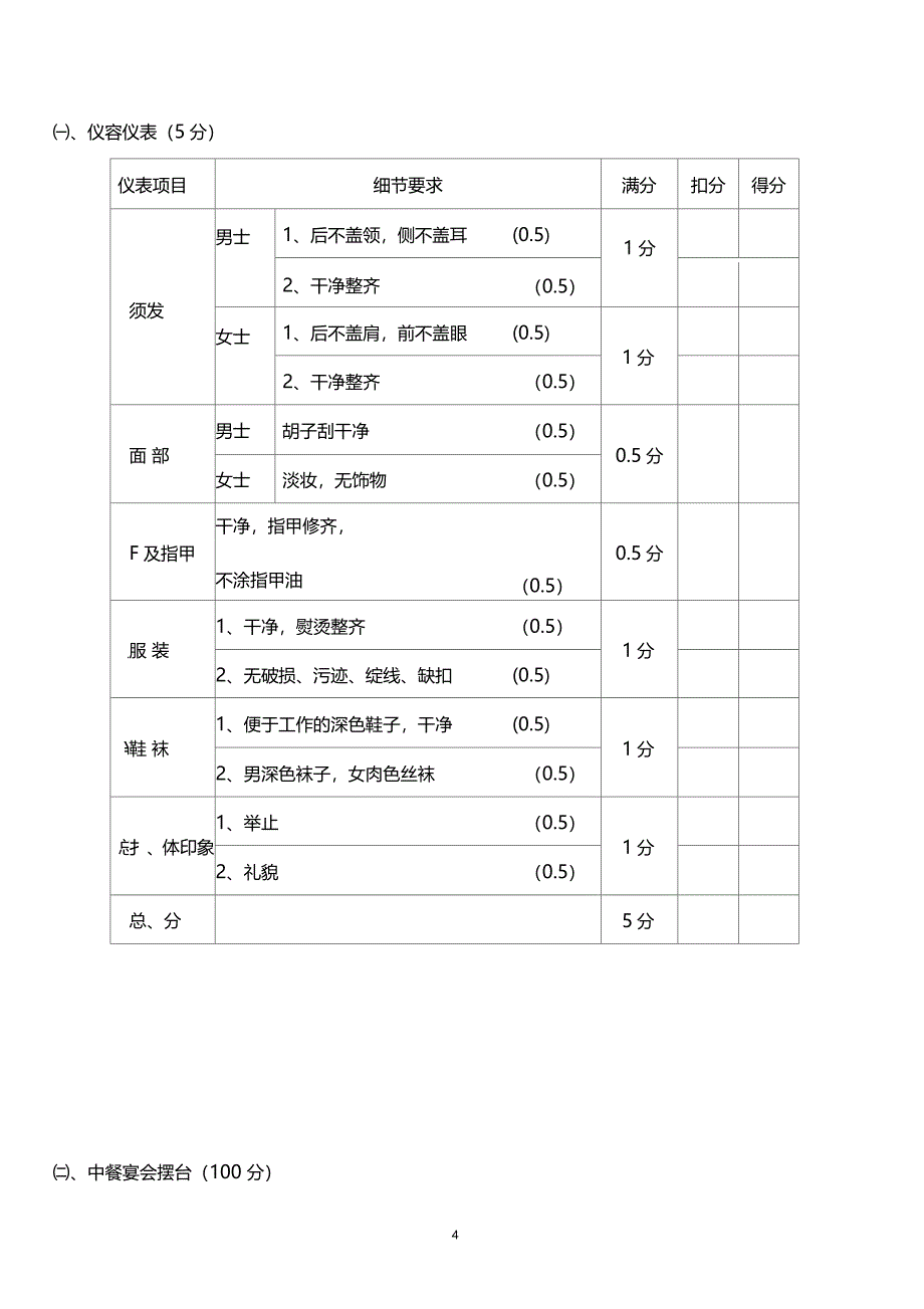 职业院校酒店服务技能竞赛规程_第4页