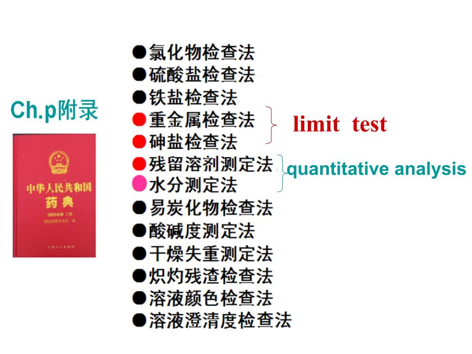 药品的检查一般杂质_第4页