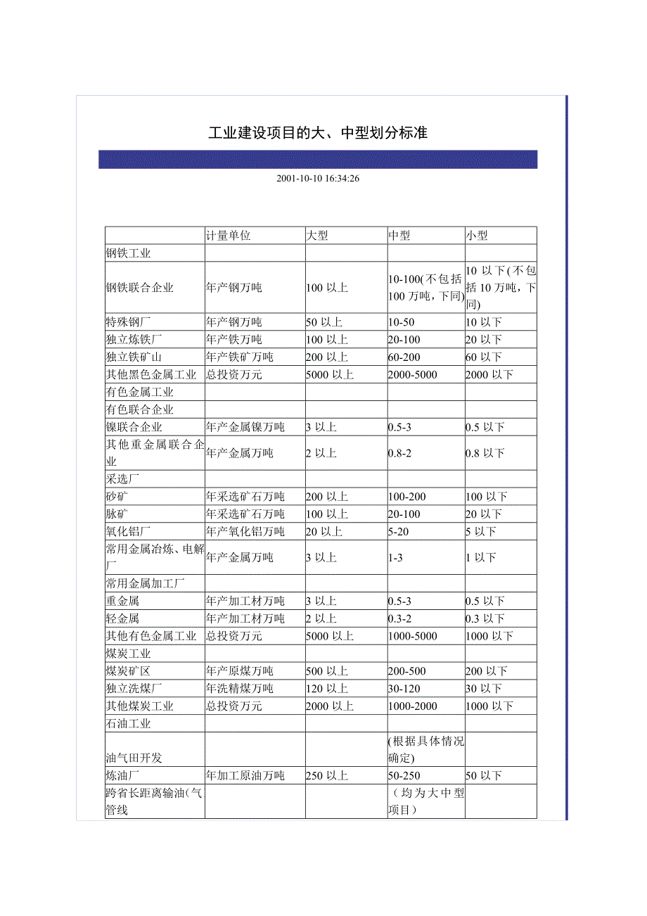 工业建设项目的大、中型划分标准_第1页