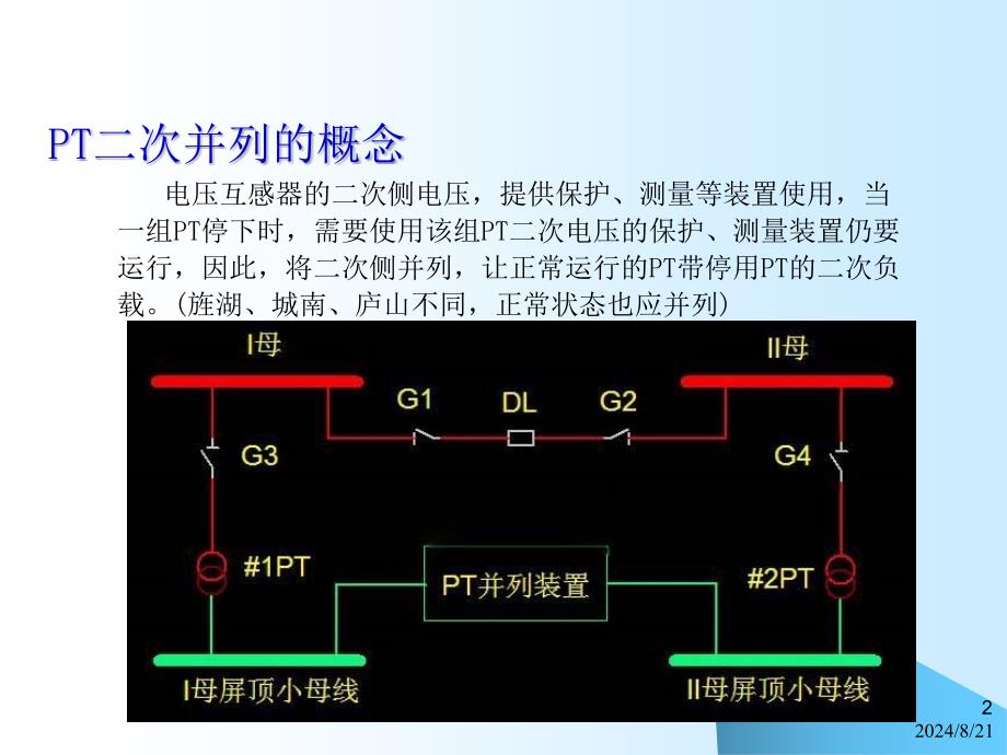 PT二次并列课件解析ppt_第2页