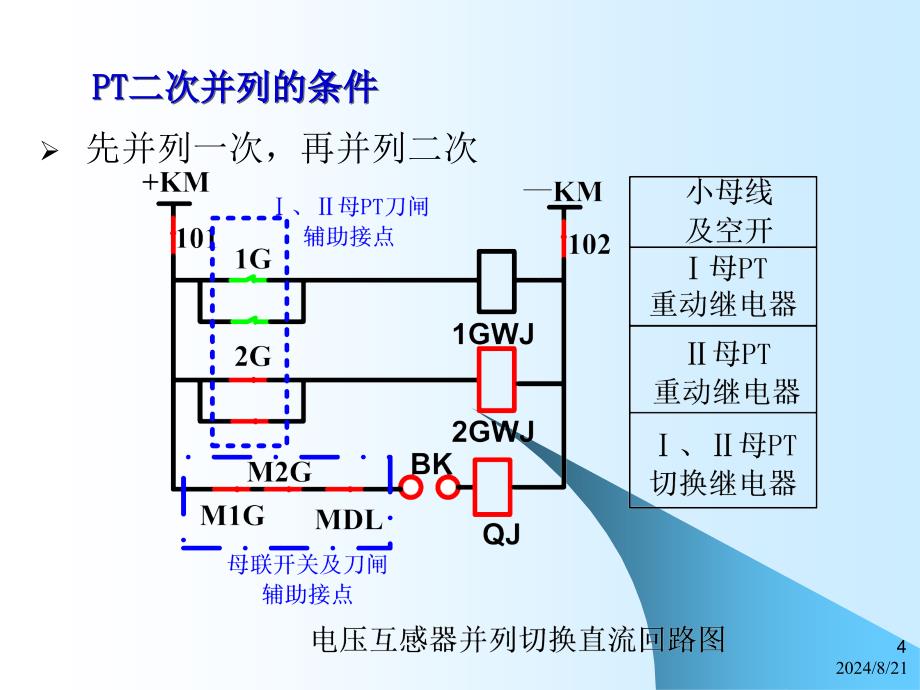 PT二次并列课件解析ppt_第4页