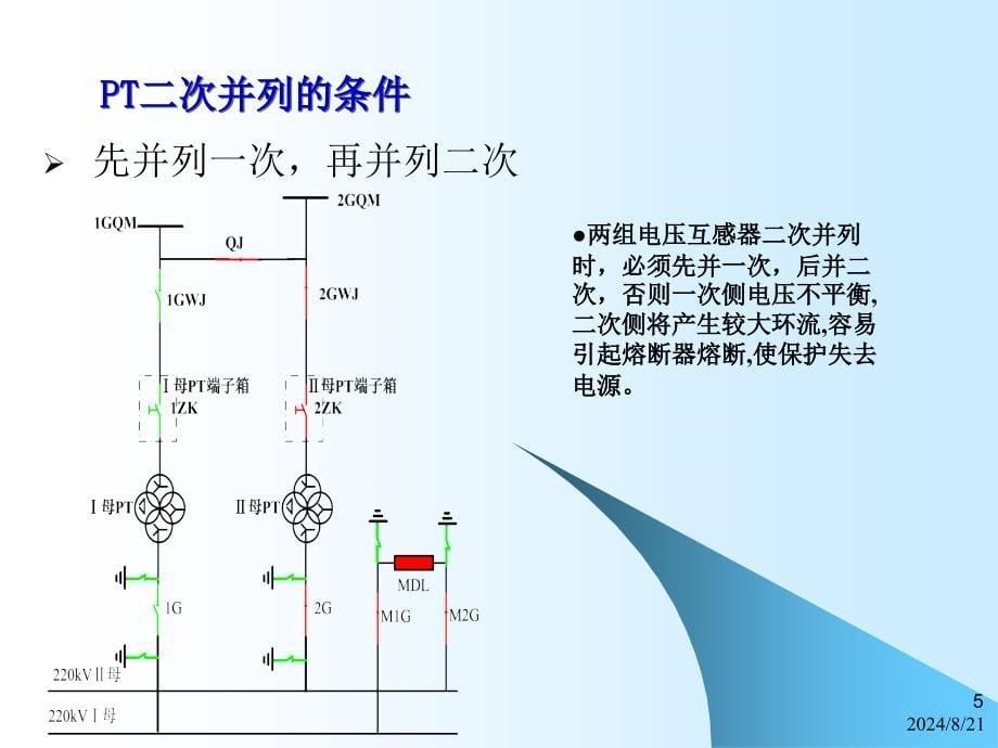 PT二次并列课件解析ppt_第5页