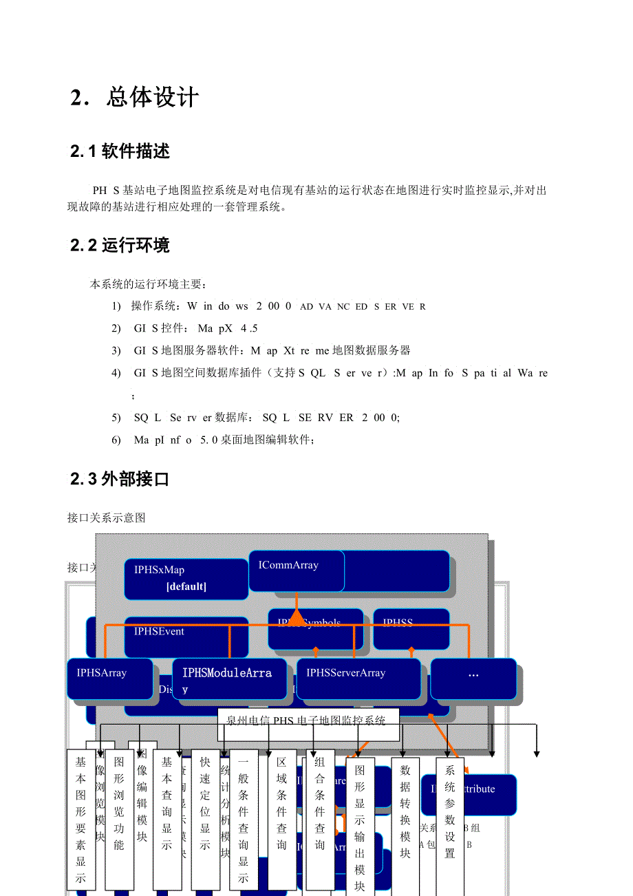 HS电子地图监控管理系统详细设计说明书2_第4页