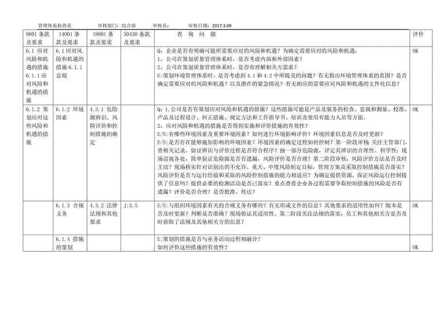 新版3合1及50430内审检查表综合部_第1页