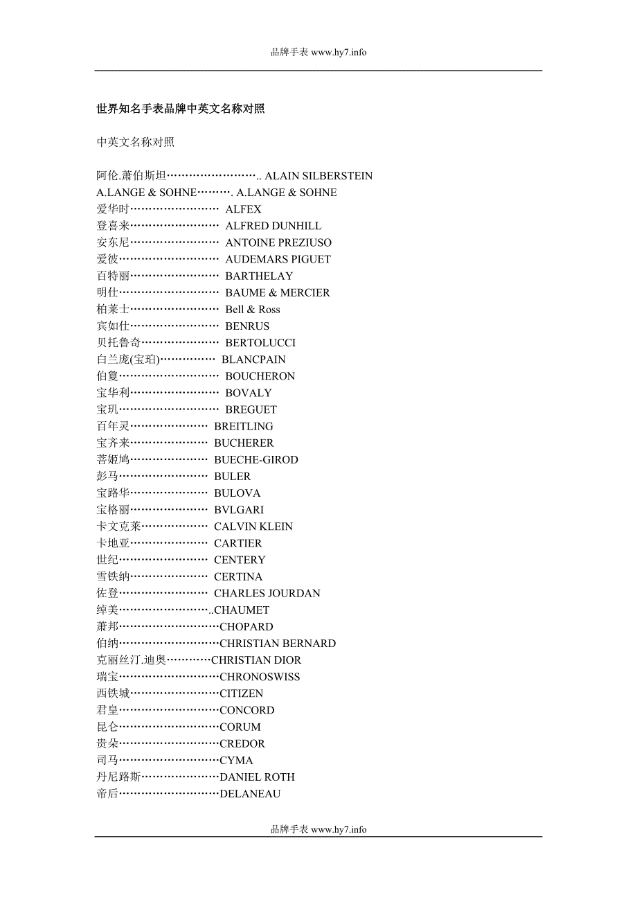 世界知名手表品牌中英文名称对照.doc_第1页