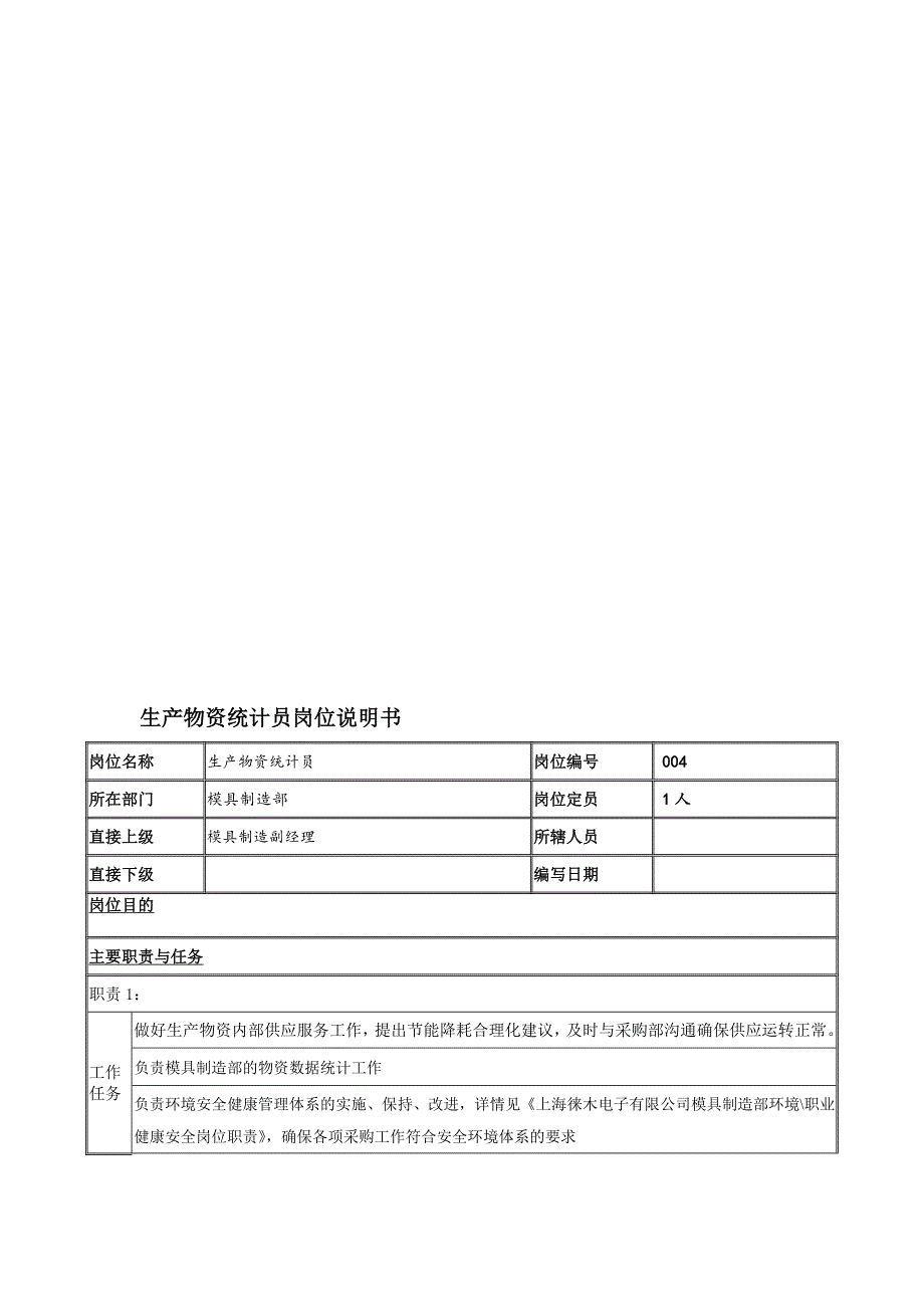 生产物资统计员岗位职责.doc_第1页