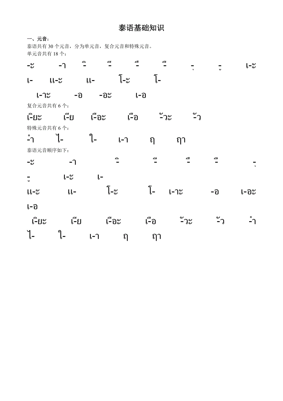 泰语知识大全.doc_第1页