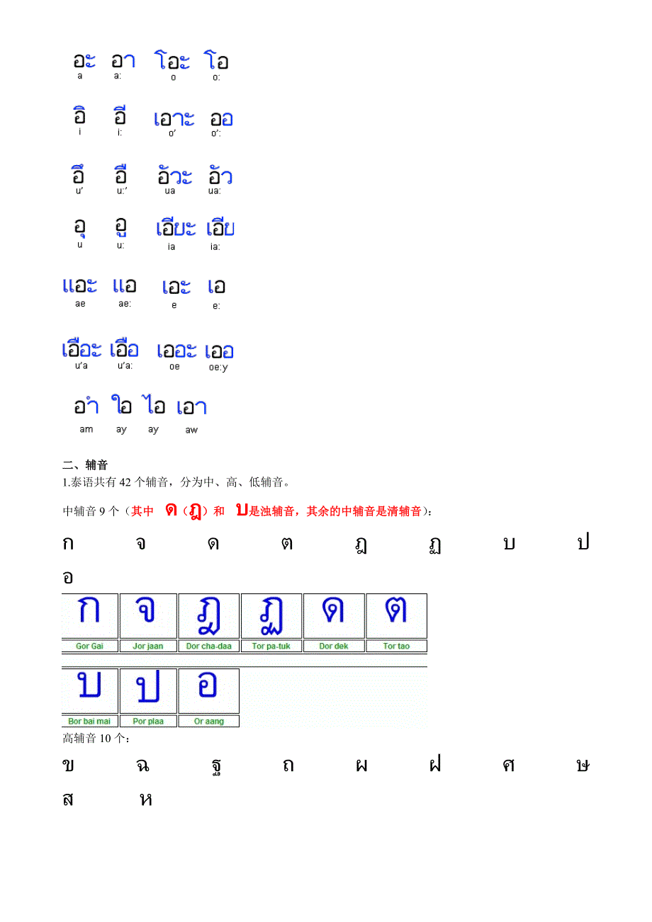 泰语知识大全.doc_第2页