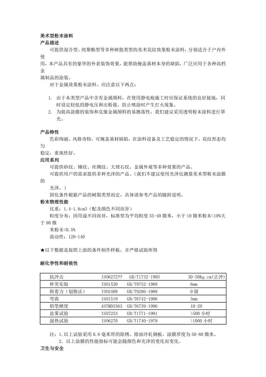 粉末涂料使用说明.doc_第5页