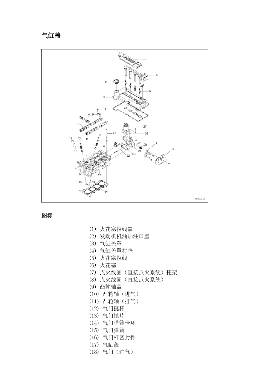 新赛欧发动机部件拆解与紧固件紧固规格.doc_第1页