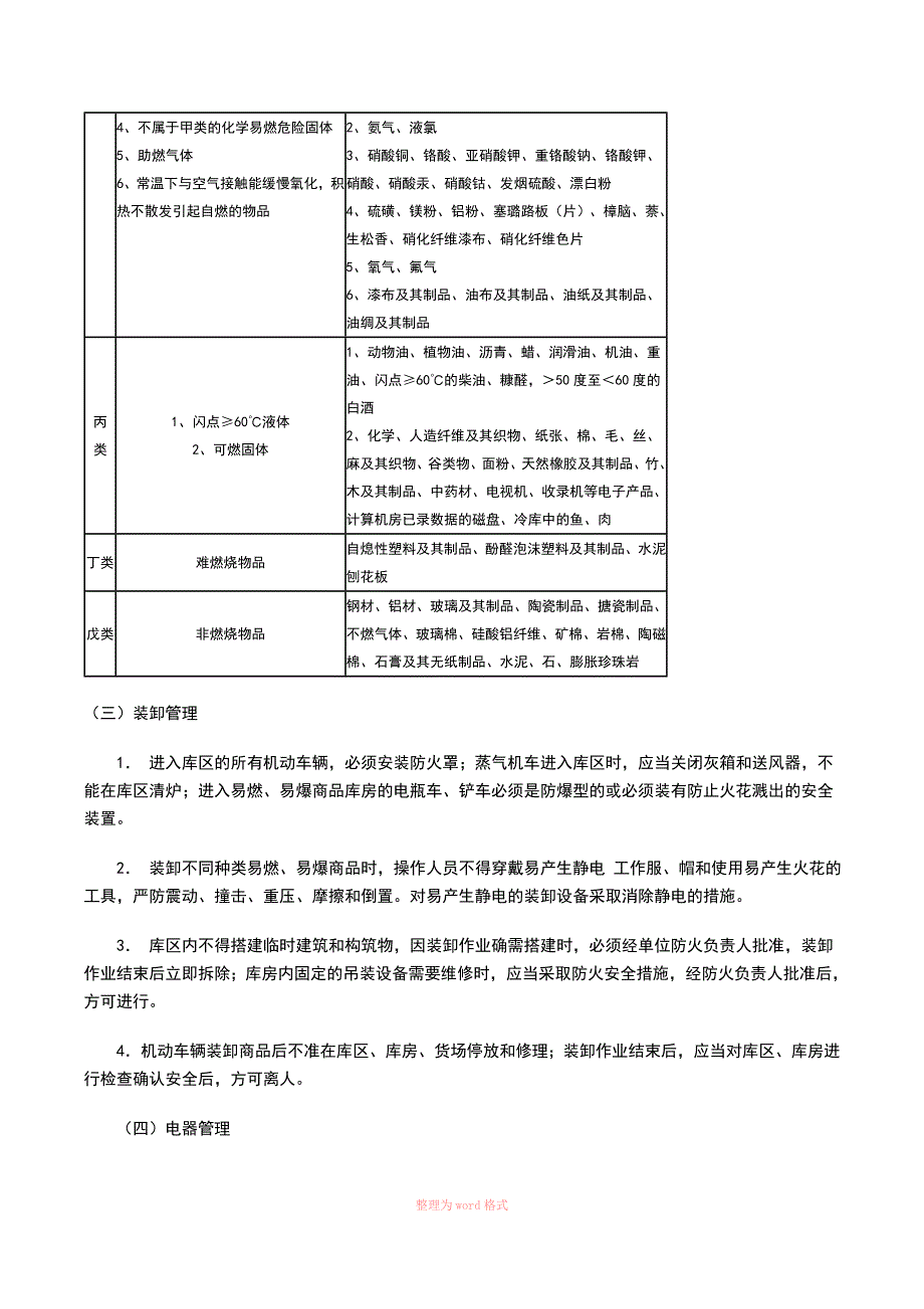 仓库安全管理_第5页