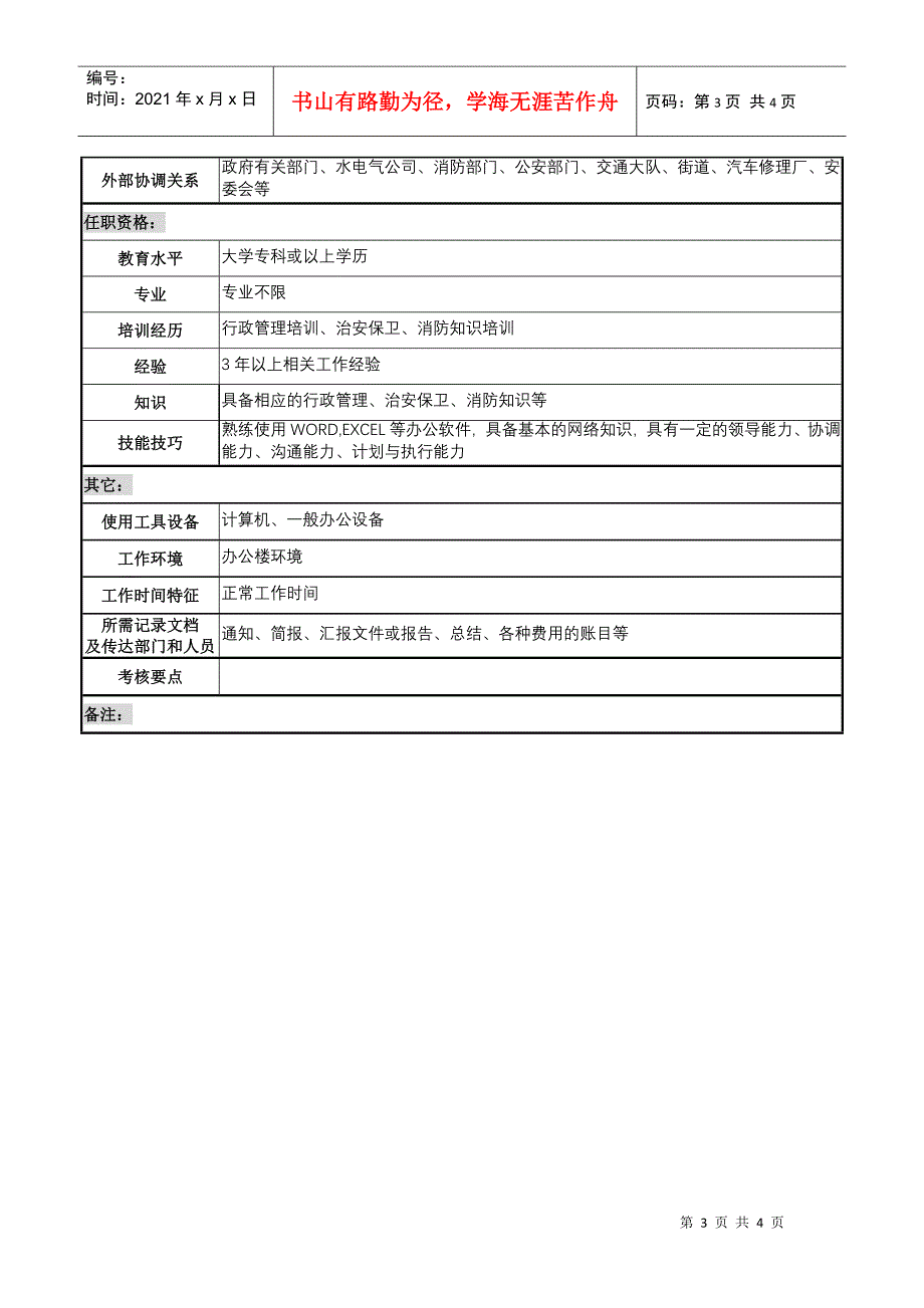 天线技术企业后勤管理岗职务说明书_第3页