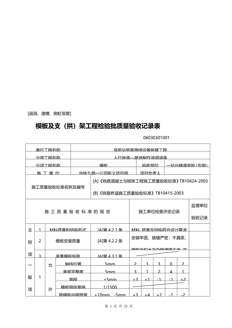 ov[涵洞、渡槽、倒虹吸管]模板及支(拱)架工程检验批质量验收记录表_第1页