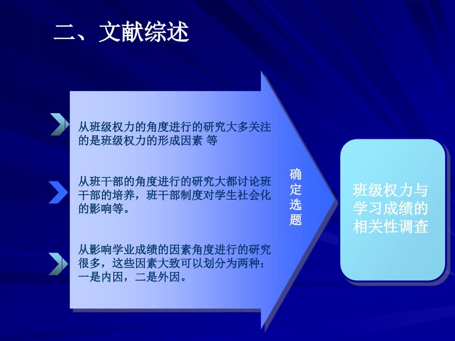 在职研究生毕业论文开题报告汇报ppt.ppt_第4页