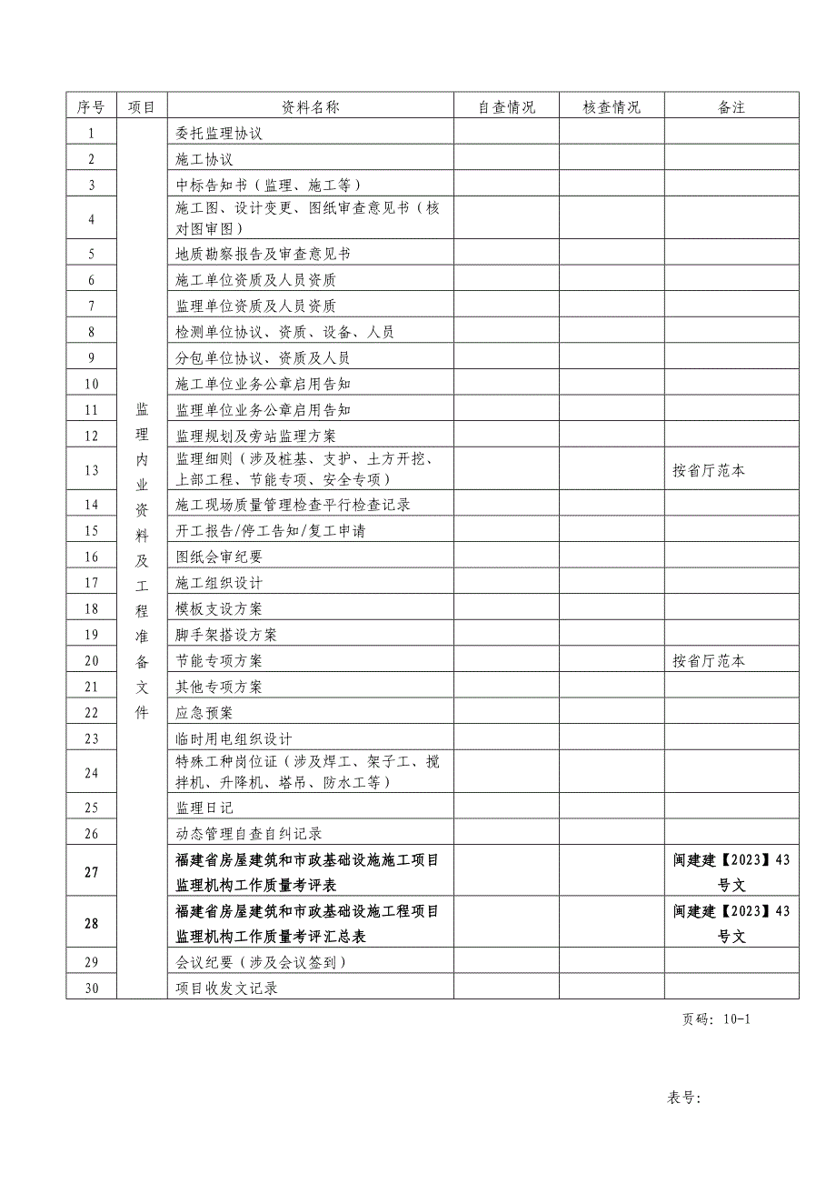 禹洲广场内业资料检查记录表月.doc_第2页