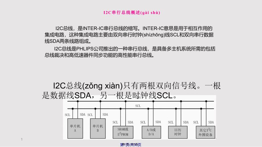 IC和SPI总线实用教案_第1页