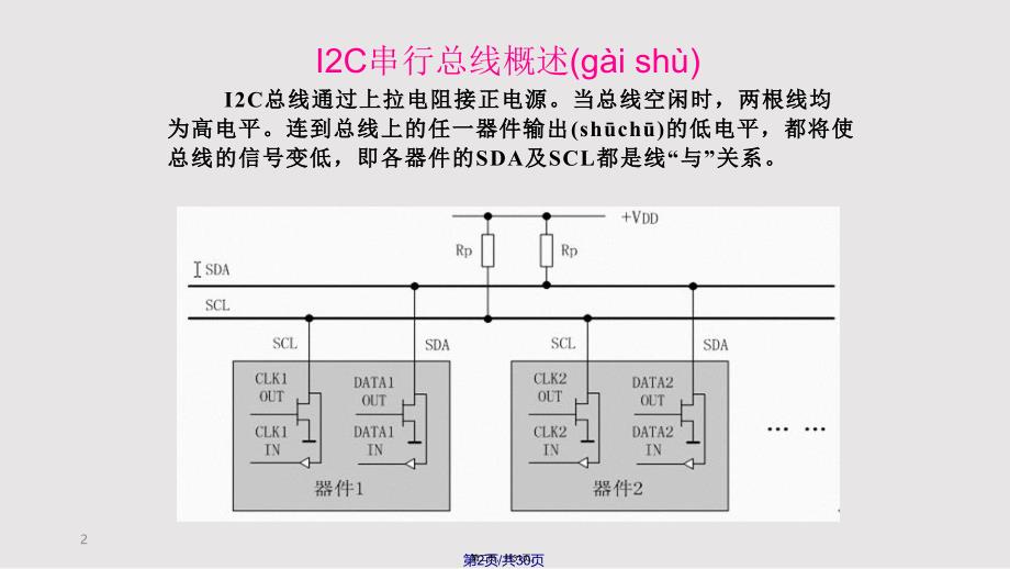 IC和SPI总线实用教案_第2页