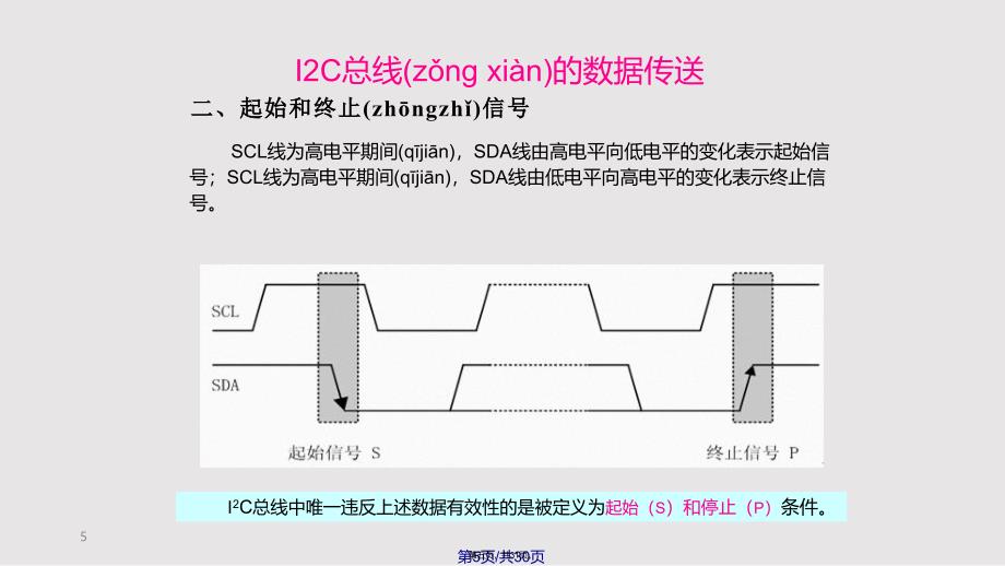 IC和SPI总线实用教案_第5页