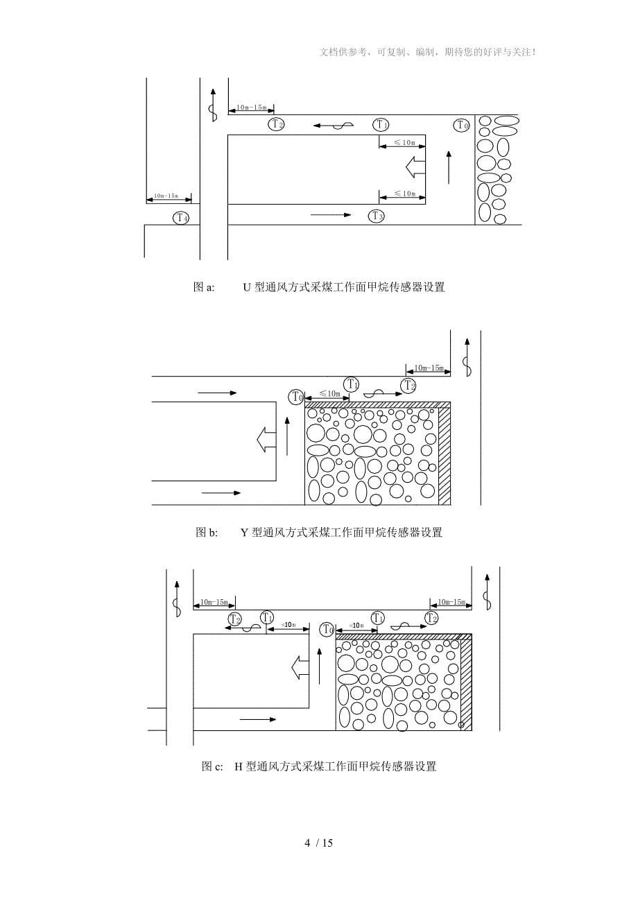 安全监控系统传感器设置标准_第5页